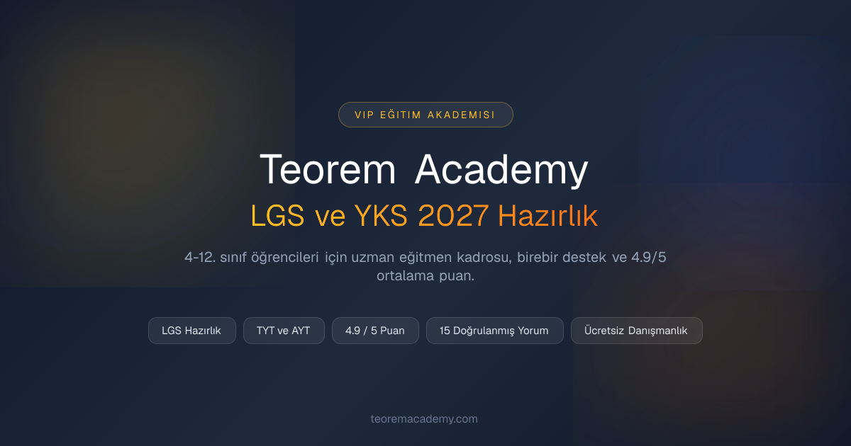 og:image önizlemesi
